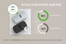 Set síťové nabíječky FIXED s USB-C výstupem a USB-C/USB-C kabelu, podpora PD, 1 metr, 18W, (6)